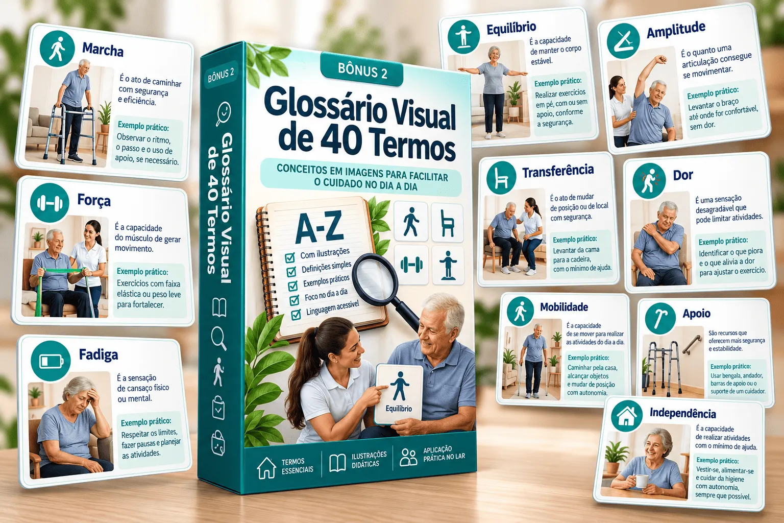 Glossário Visual de 40 Termos