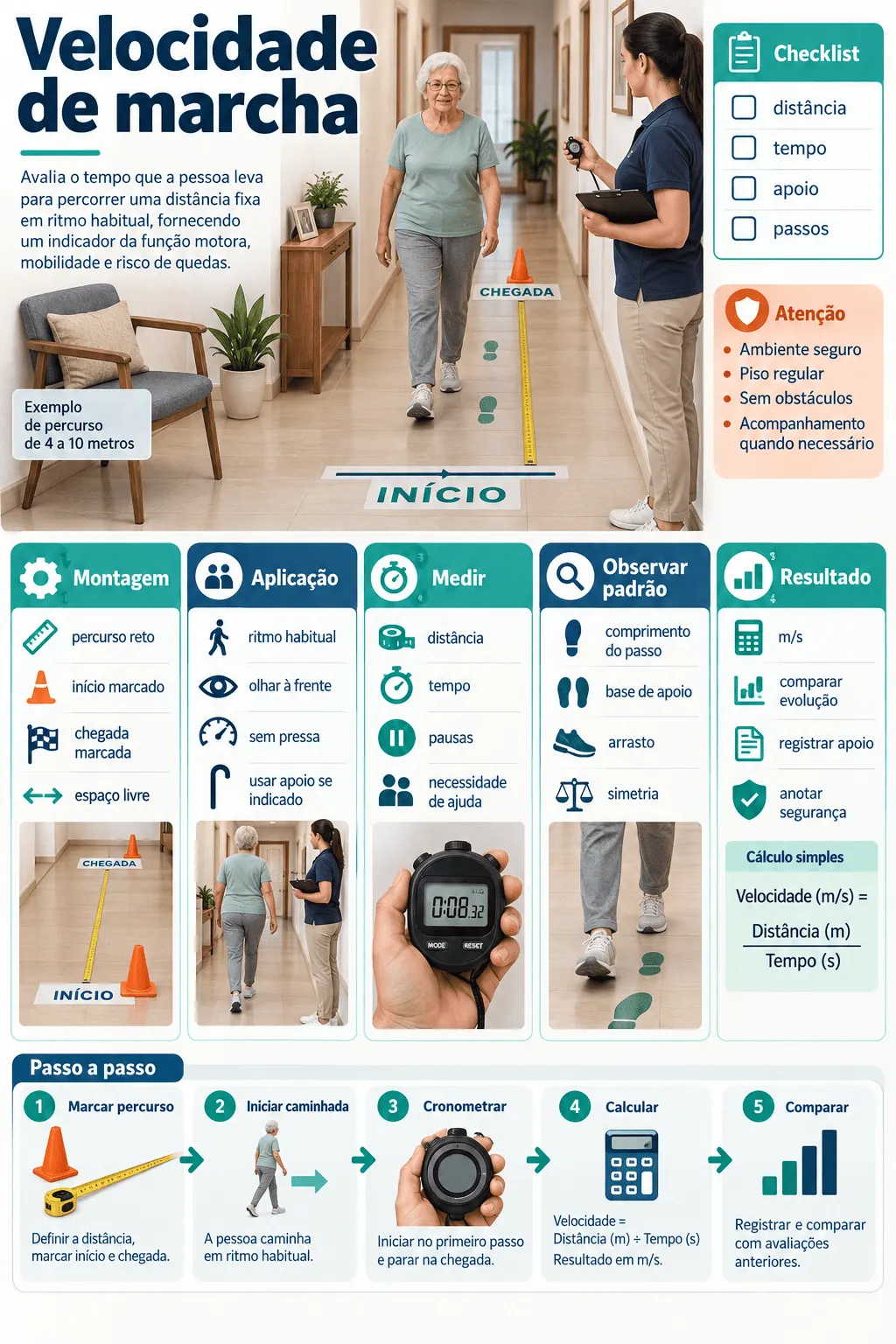 Prévia material Home Care Geriátrico