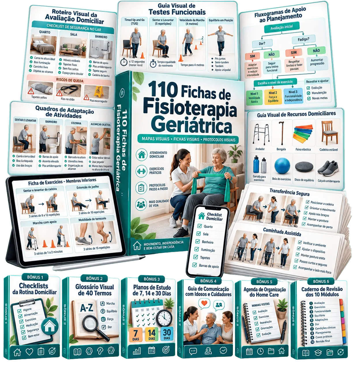 Tudo que você recebe — Kit Home Care Geriátrico Visual